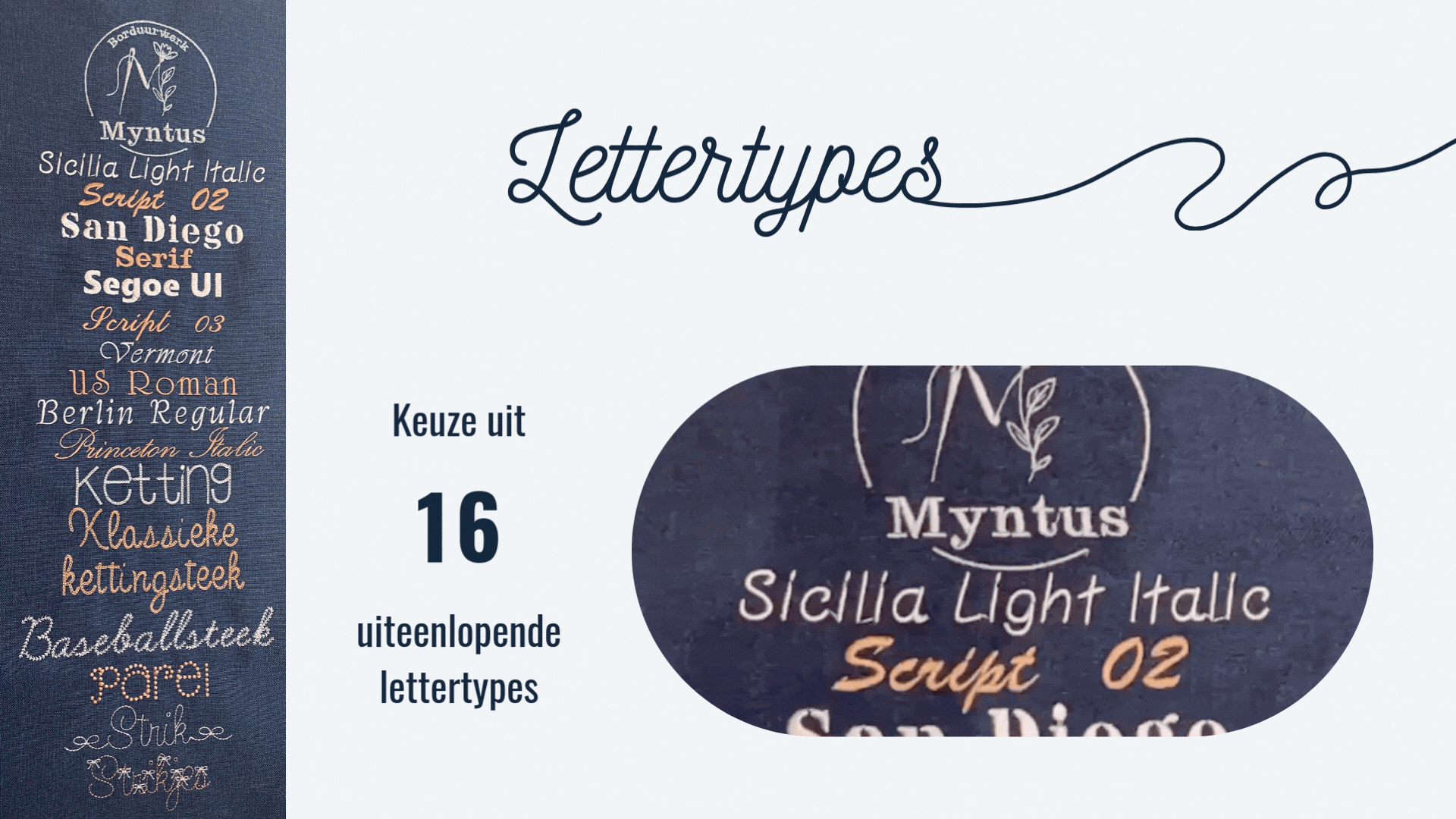 Lettertypes